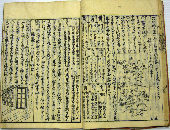 ぢんかう記　１０８３