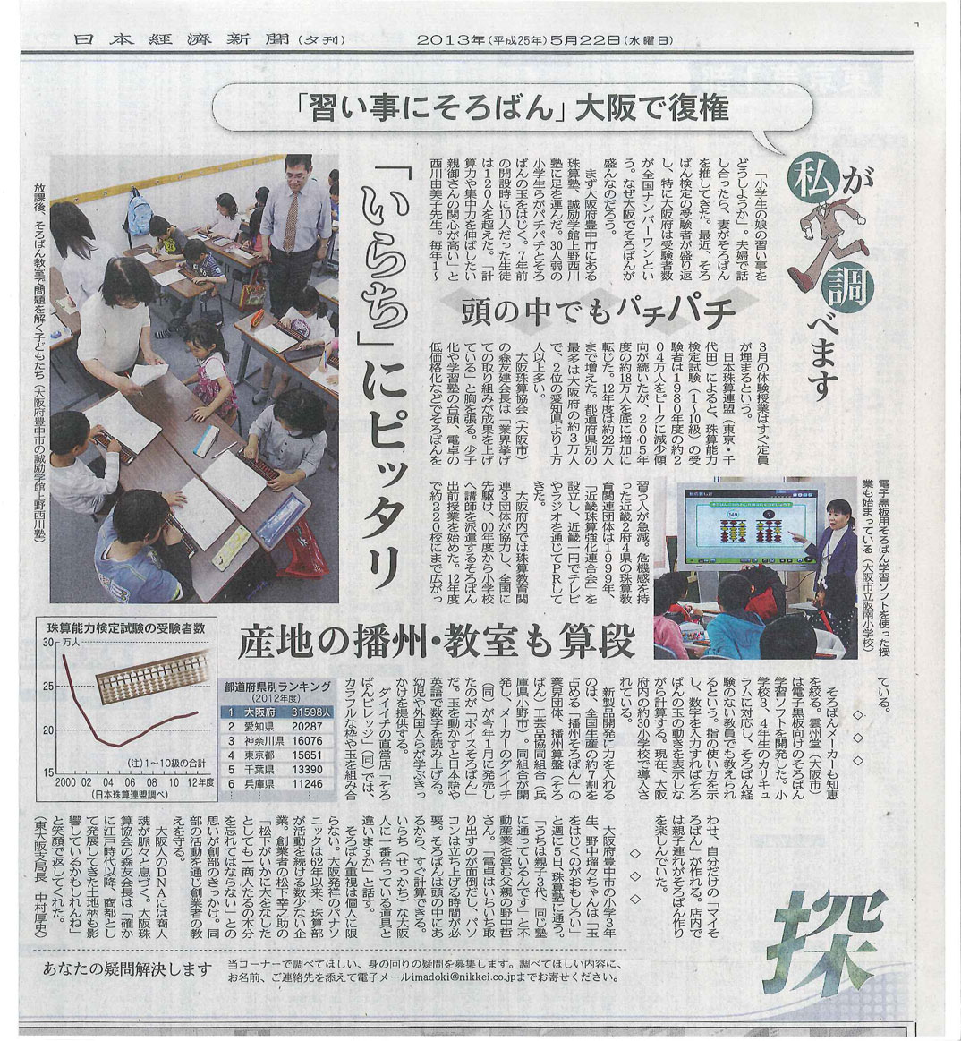 日経新聞20130522