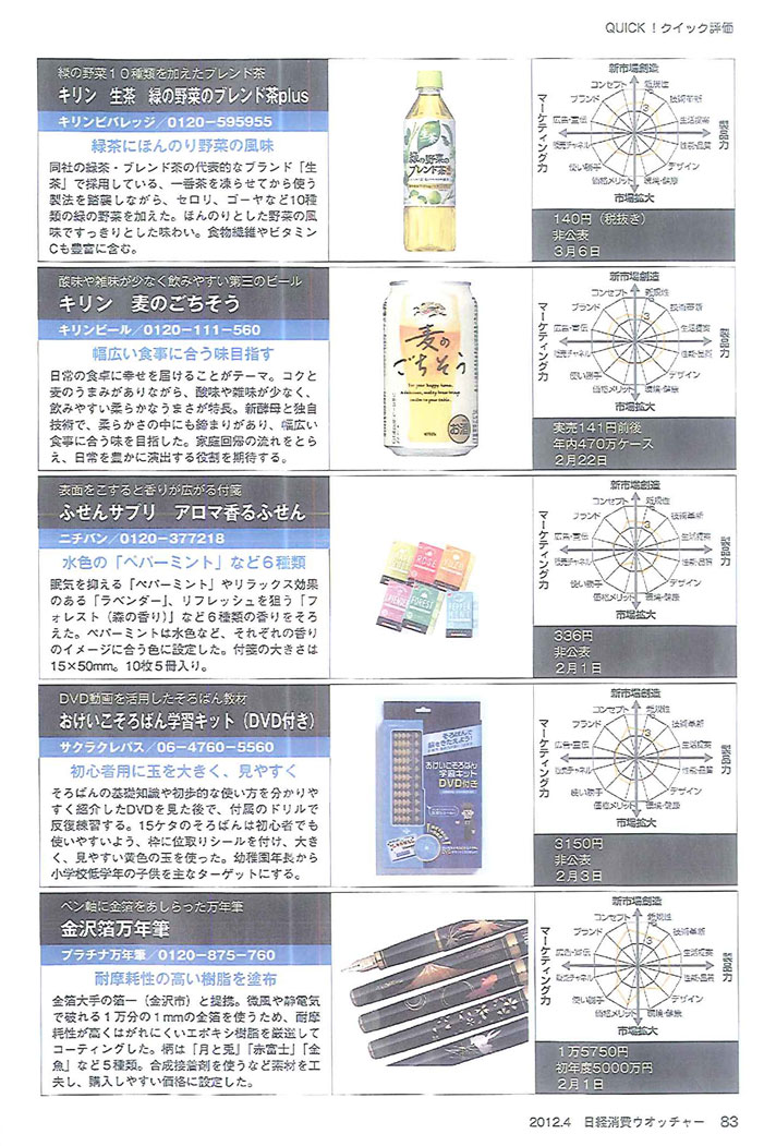 日経消費ウォッチャー4月号